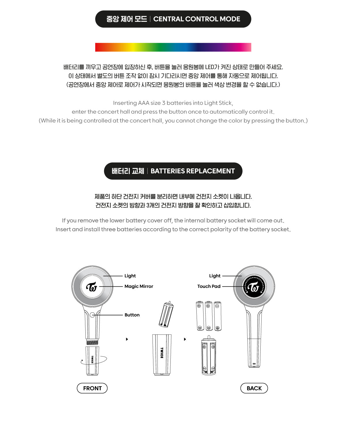 TWICE - CANDYBONG ∞ INFINITY (Official Lightstick Ver.3)